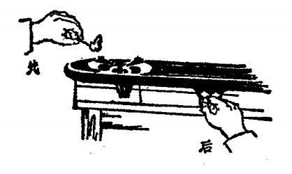 煤氣的成分，主要是氫氣、一氧化碳和輕烴類。它們的著火點一般都在500-600℃。當與空氣混合成一定比例后，如焦爐煤氣約5-36%，發生爐煤氣約20-74%，水煤氣約6-72% ，遇火都會爆炸。